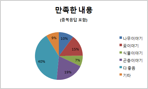 KakaoTalk_20210706_112450234.png