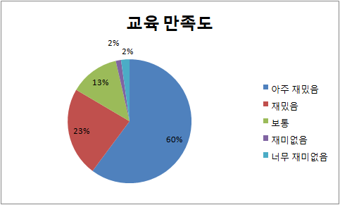 KakaoTalk_20210706_112447700.png